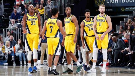 pacers roster 2022